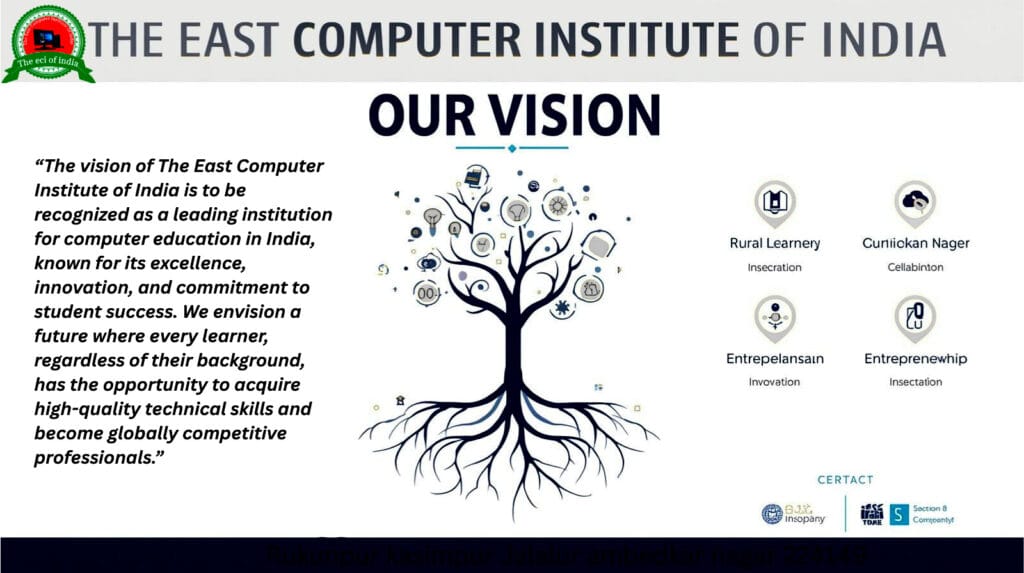Your Paragraph Text Copy 1024x573