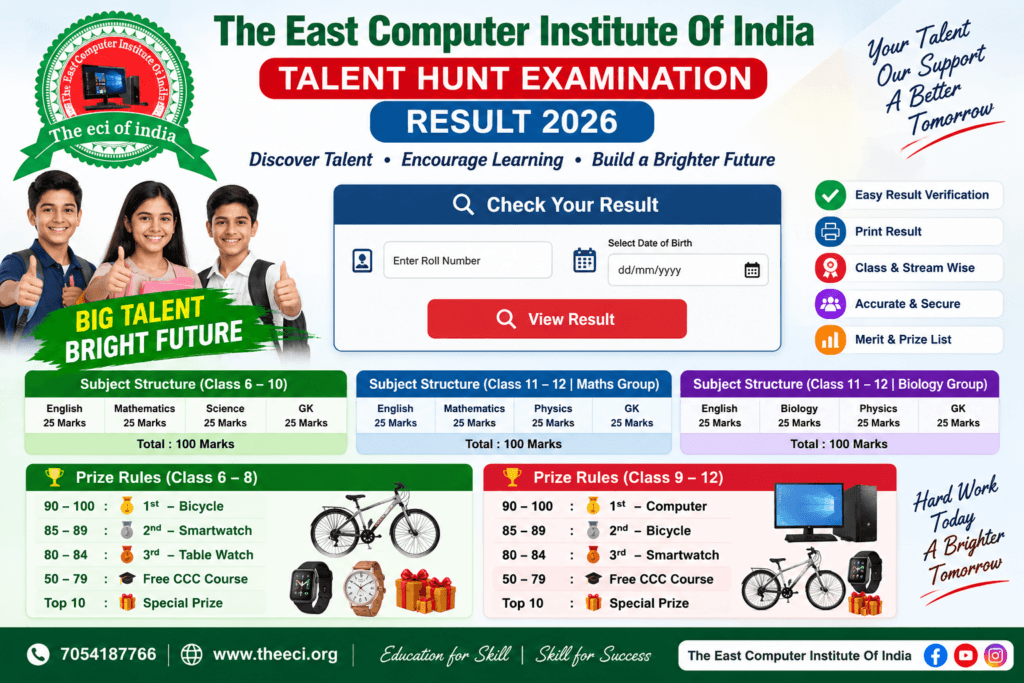 result